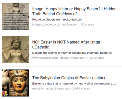 Easter Ishtar Facebook Fake News