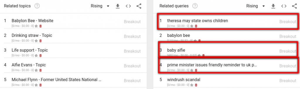 Theresa May Trending Queries