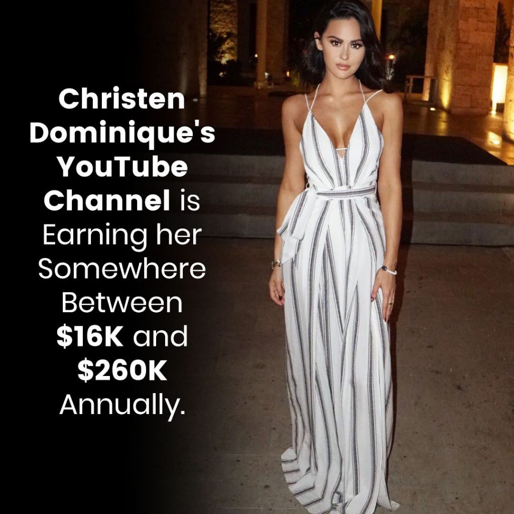 Christen Dominique’s YouTube channel is earning her somewhere between $16K and $260K annually