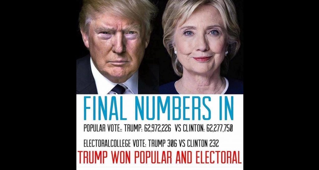 Trump Won Popular Vote of 2016 Elections