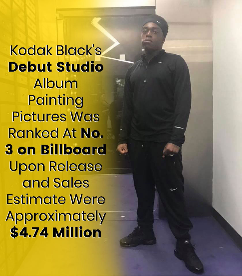 Kodak Black's Debut Studio Album