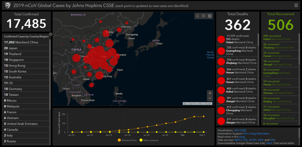[Real Time] Live Map Tracks Coronavirus Outbreak Around the World